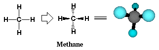 methan